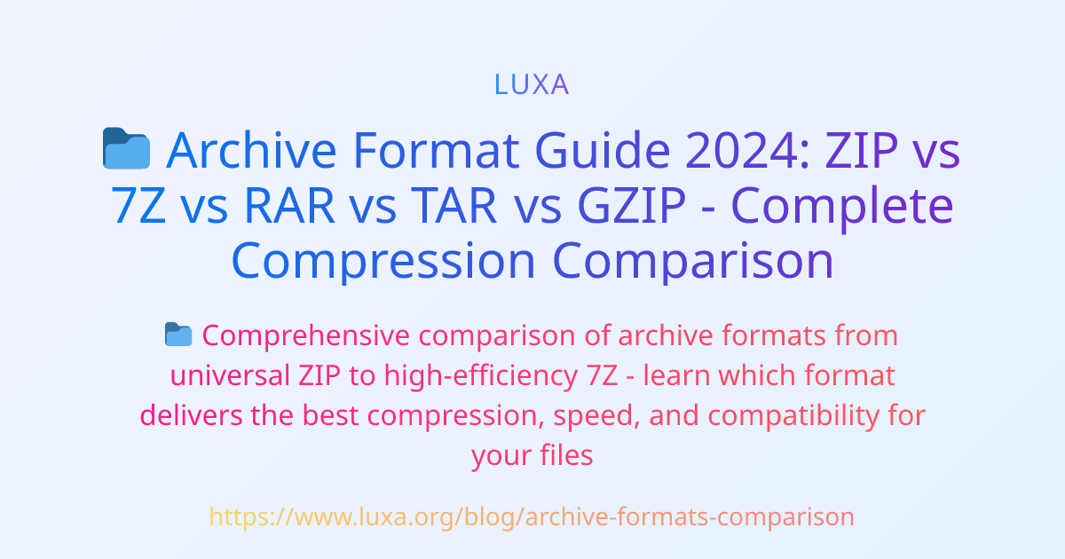 Archive Format Guide 2024: ZIP vs 7Z vs RAR vs TAR vs GZIP - Complete ...