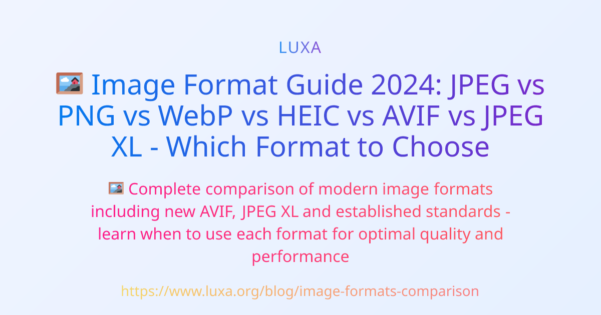 Avif Image Format Image Format Guide 2024: JPEG vs PNG vs WebP vs HEIC vs AVIF vs JPEG XL ...