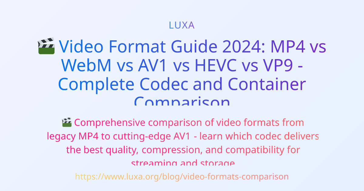 Video Format Guide 2024: MP4 vs WebM vs AV1 vs HEVC vs VP9 - Complete ...